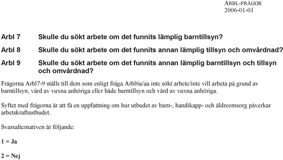 Skulle du sökt arbete om det funnits annan lämplig barntillsyn och tillsyn och omvårdnad?