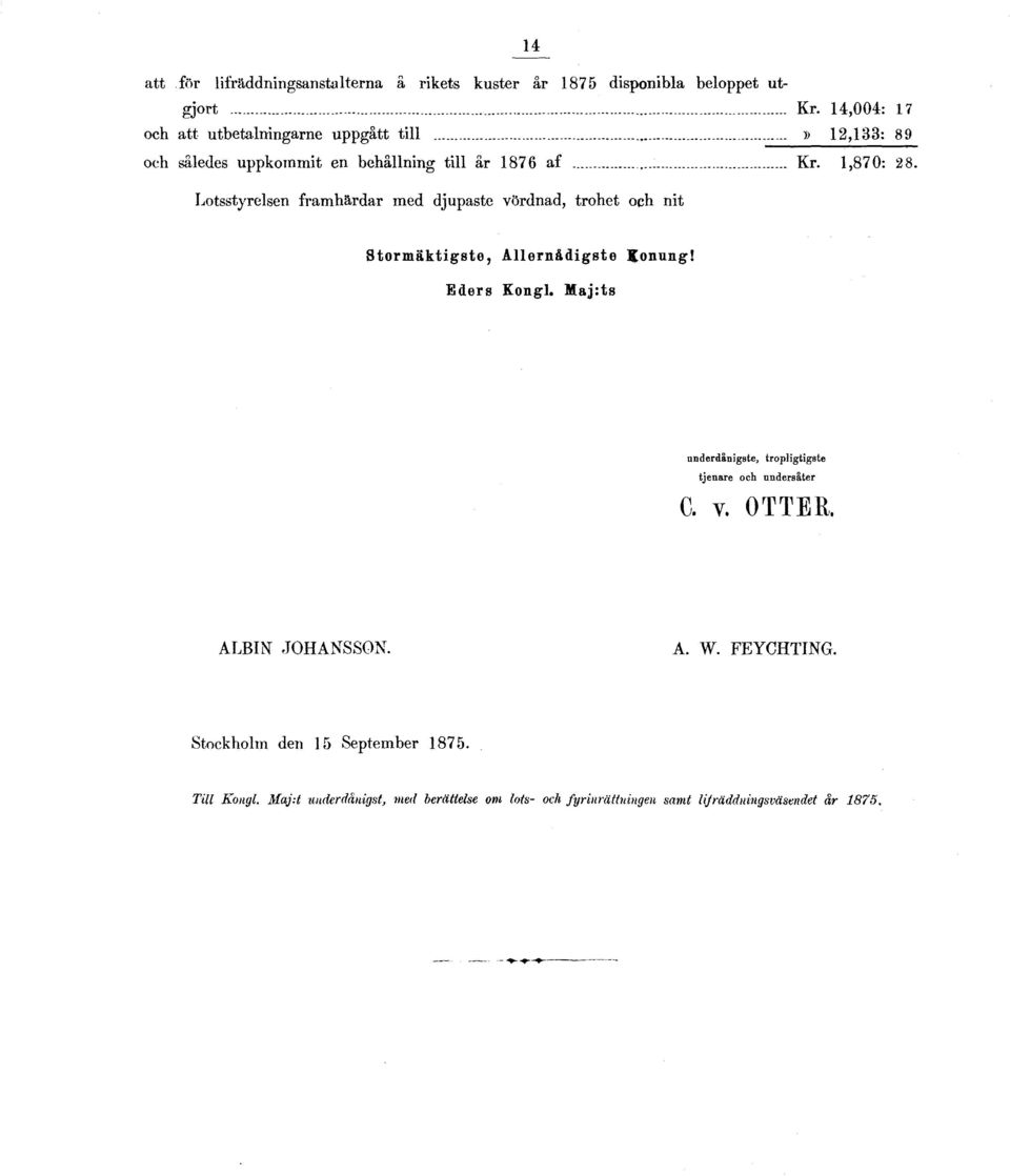 Maj:ts underdånigste, tropligtigste tjenare och undersåter C. V. OTTER. ALBIN JOHANSSON. A. W.