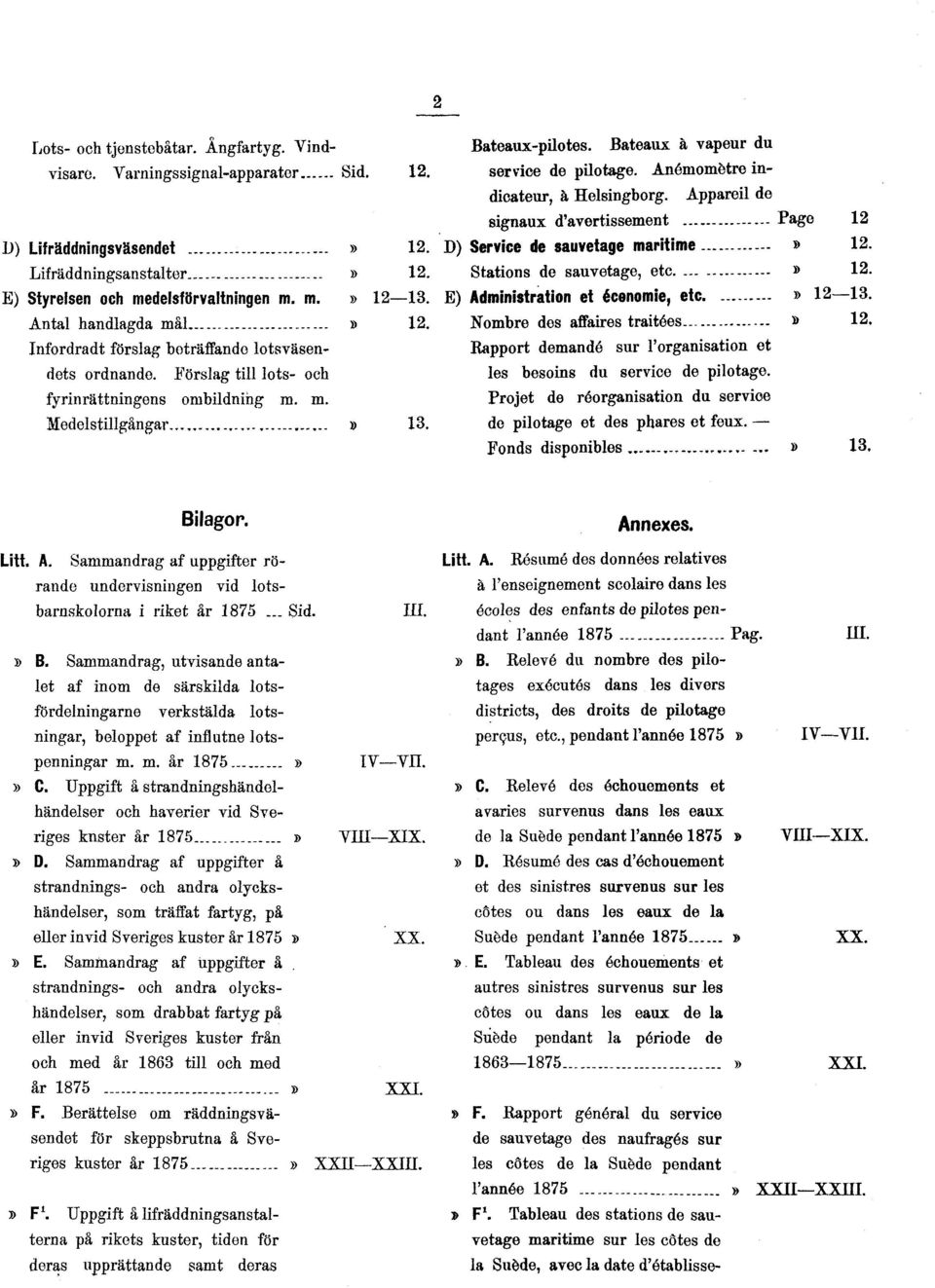 Bateaux à vapeur du service de pilotage. Anémomètre indicateur, à Helsingborg. Appareil de signaux d'avertissement Page 12 D) Service de sauvetage maritime» 12. Stations de sauvetage, etc.» 12. E) Administration et économie, etc.