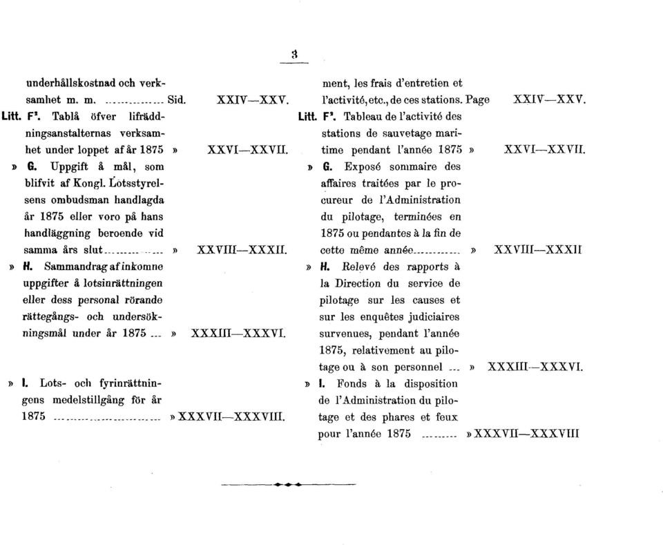 Sammandrag af inkomne uppgifter å lotsinrättningen eller dess personal rörande rättegångs- och undersökningsmål under år 1875» XXXIII XXXVI.» I.