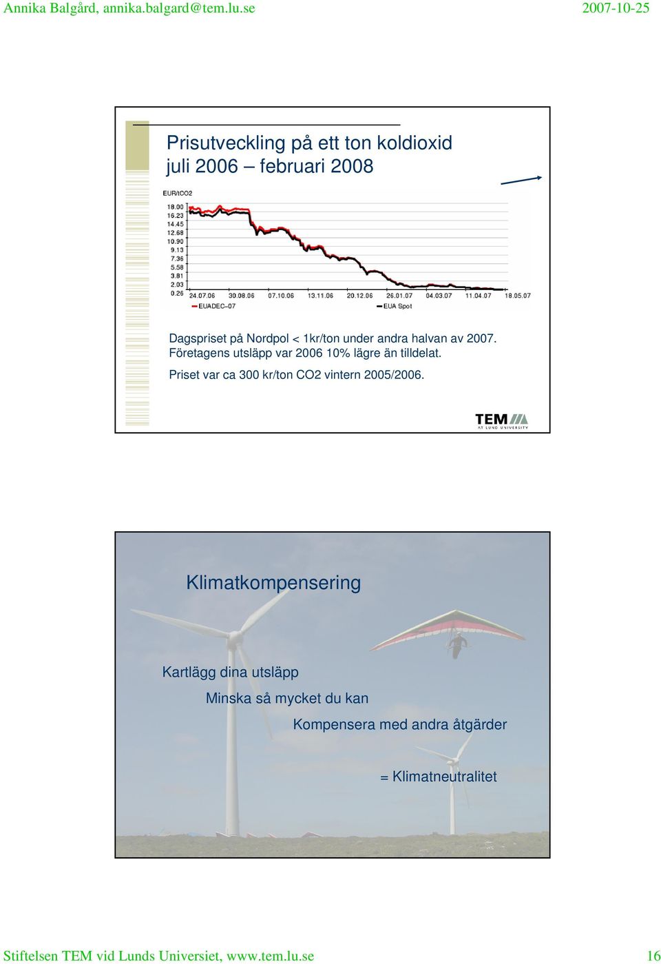 Priset var ca 300 kr/ton CO2 vintern 2005/2006.