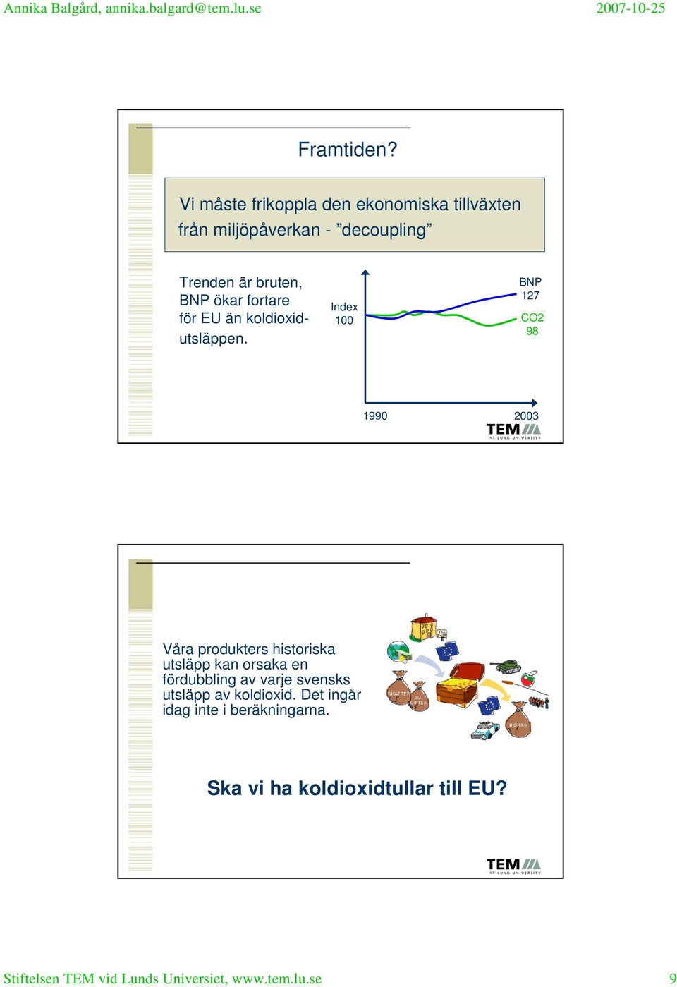 ökar fortare för EU än koldioxidutsläppen.