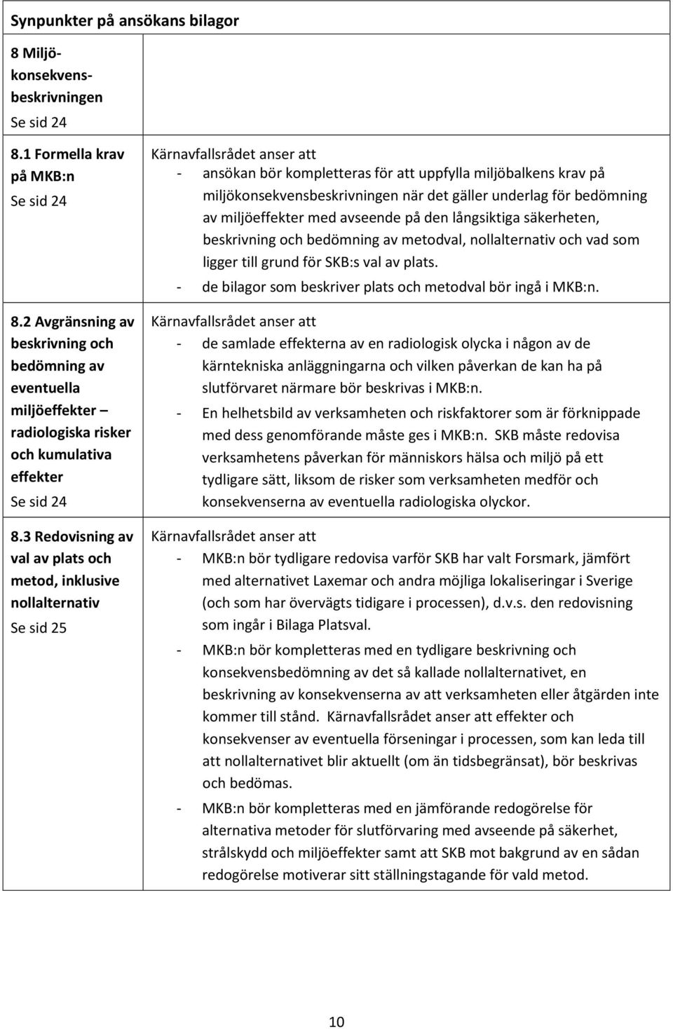 3 Redovisning av val av plats och metod, inklusive nollalternativ Se sid 25 Kärnavfallsrådet anser att - ansökan bör kompletteras för att uppfylla miljöbalkens krav på miljökonsekvensbeskrivningen