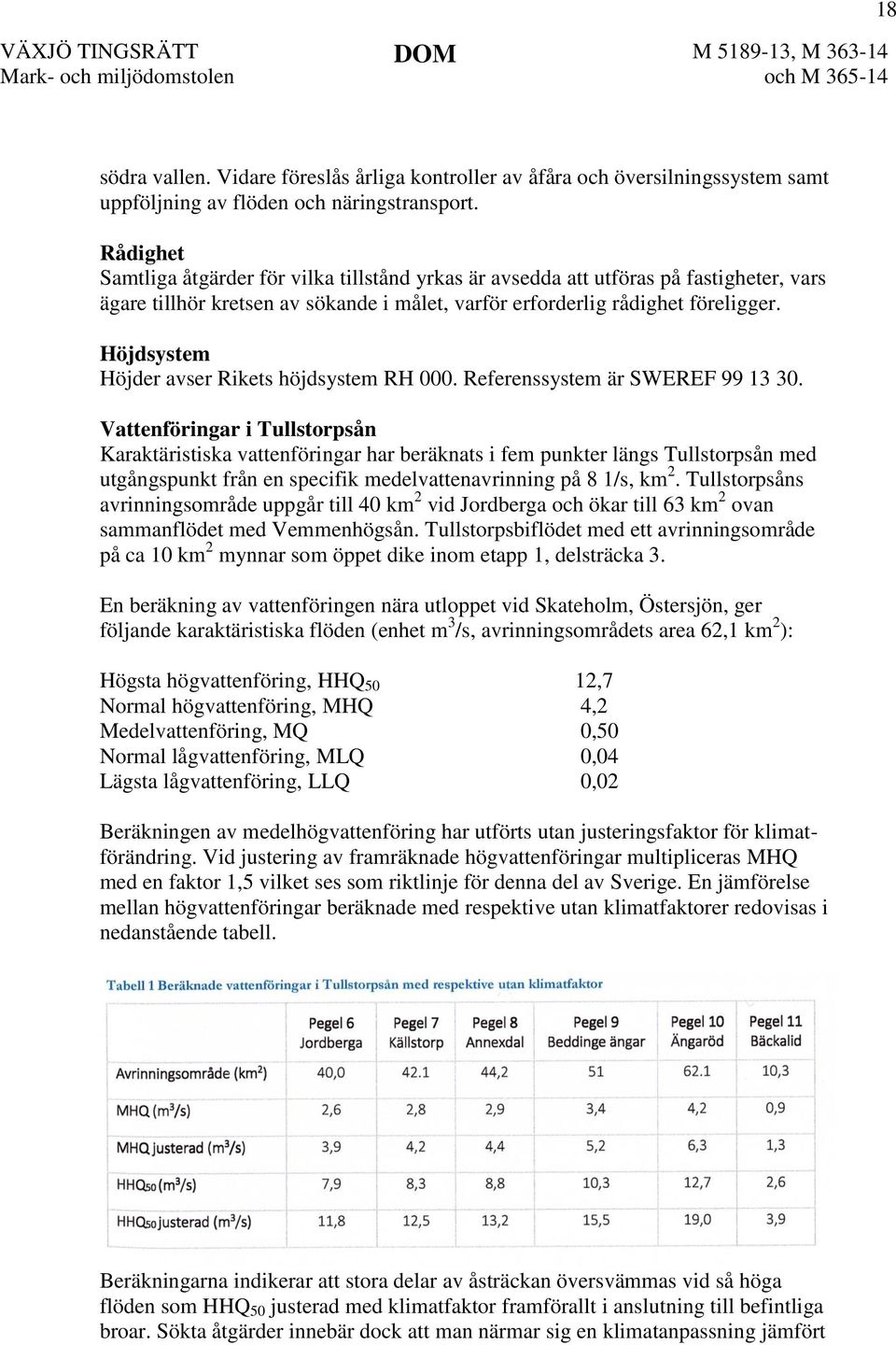 Höjdsystem Höjder avser Rikets höjdsystem RH 000. Referenssystem är SWEREF 99 13 30.