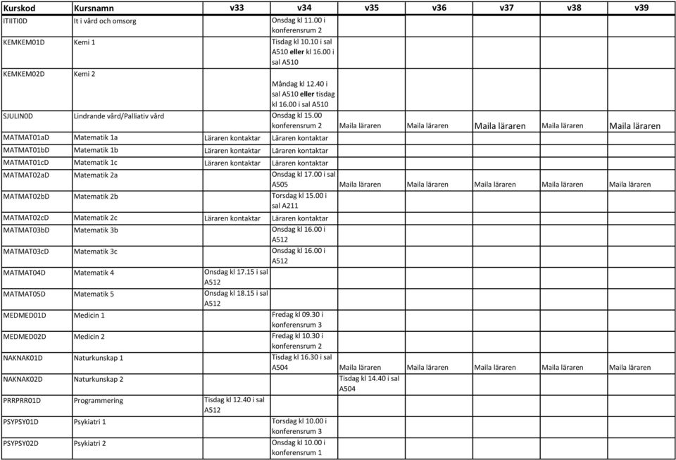 00 konferensrum 2 Maila läraren Maila läraren Maila läraren Maila läraren Maila läraren MATMAT01aD Matematik 1a Läraren kontaktar Läraren kontaktar MATMAT01bD Matematik 1b Läraren kontaktar Läraren