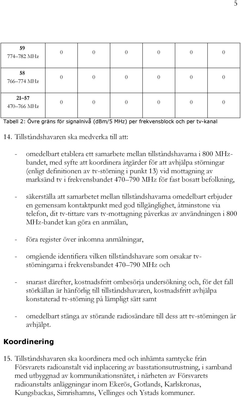 av tv-störning i punkt 13) vid mottagning av marksänd tv i frekvensbandet 470 790 för fast bosatt befolkning, - säkerställa att samarbetet mellan tillståndshavarna omedelbart erbjuder en gemensam