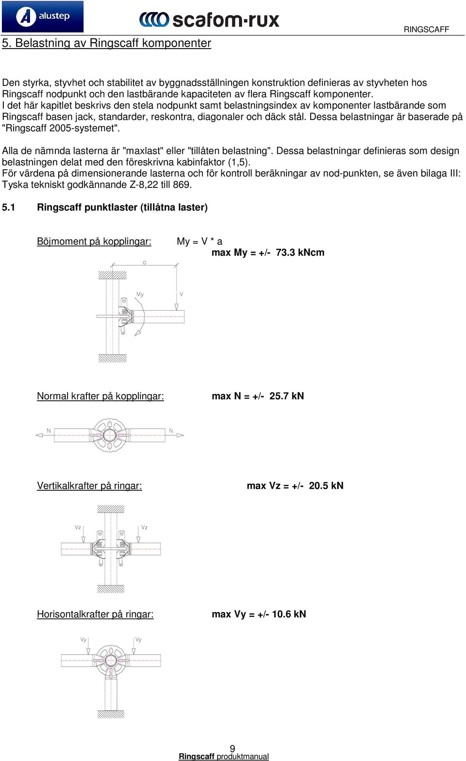 I det här kapitlet beskrivs den stela nodpunkt samt belastningsindex av komponenter lastbärande som Ringscaff basen jack, standarder, reskontra, diagonaler och däck stål.