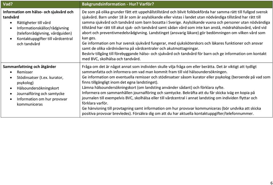 kurator, psykolog) Hälsoundersökningskort Journalföring och samtycke Information om hur provsvar kommuniceras De som på olika grunder fått ett uppehållstillstånd och blivit folkbokförda har samma