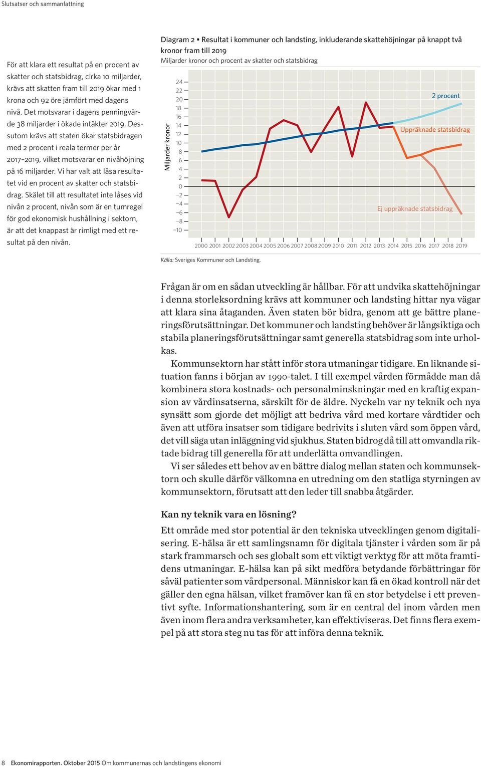 Dessutom krävs att staten ökar statsbidragen med 2 procent i reala termer per år 2017 2019, vilket motsvarar en nivåhöjning på 16 miljarder.