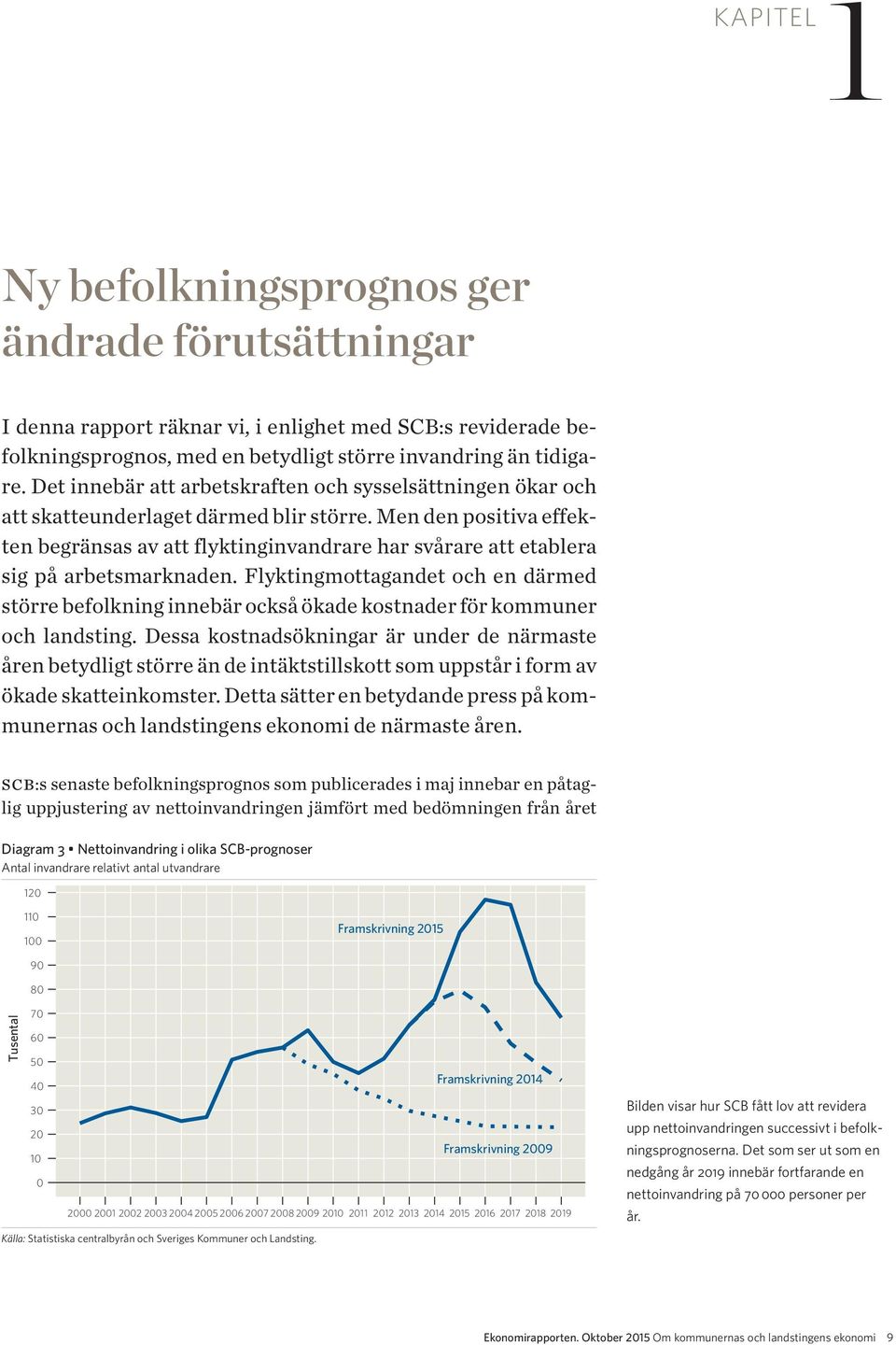 Men den positiva effekten begränsas av att flyktinginvandrare har svårare att etablera sig på arbetsmarknaden.