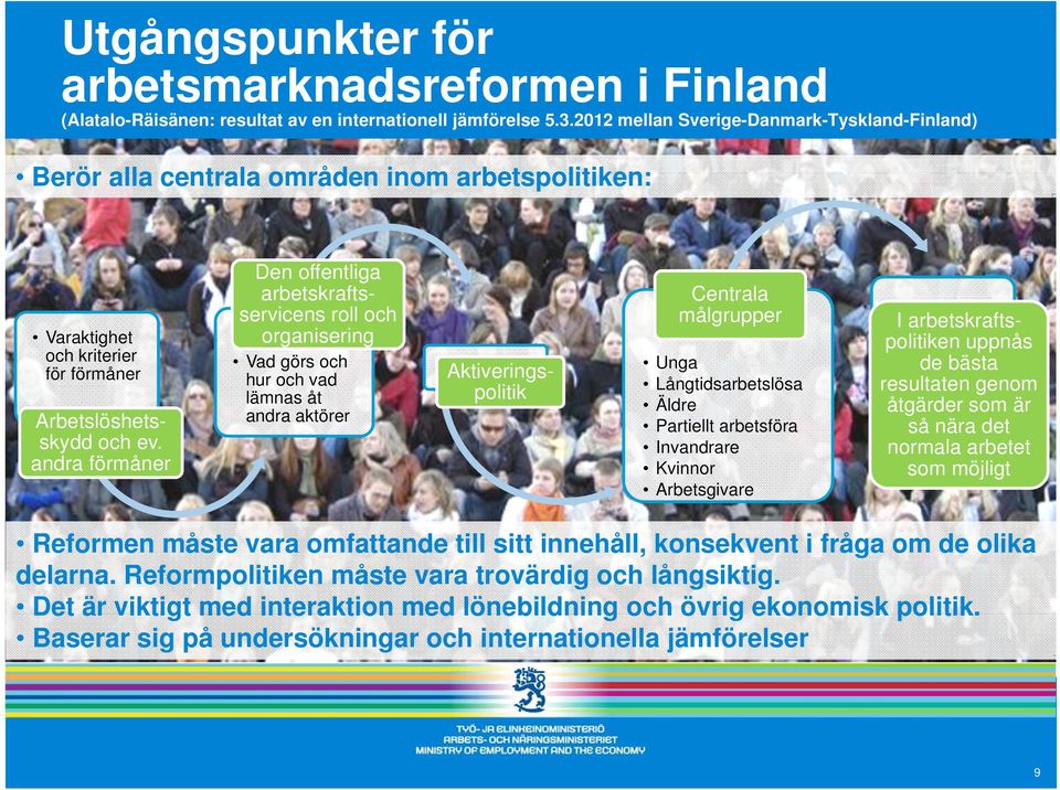 andra förmåner Den offentliga arbetskraftsservicens roll och organisering Vad görs och hur och vad lämnas åt andra aktörer Aktiveringspolitik Centrala målgrupper Unga Långtidsarbetslösa Äldre