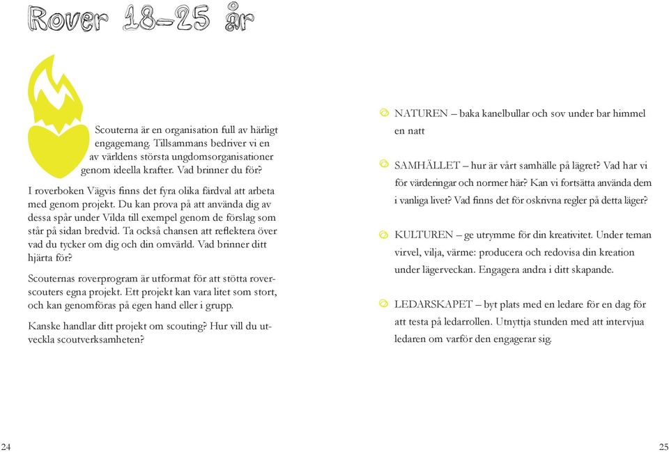 Ta också chansen att reflektera över vad du tycker om dig och din omvärld. Vad brinner ditt hjärta för? Scouternas roverprogram är utformat för att stötta roverscouters egna projekt.
