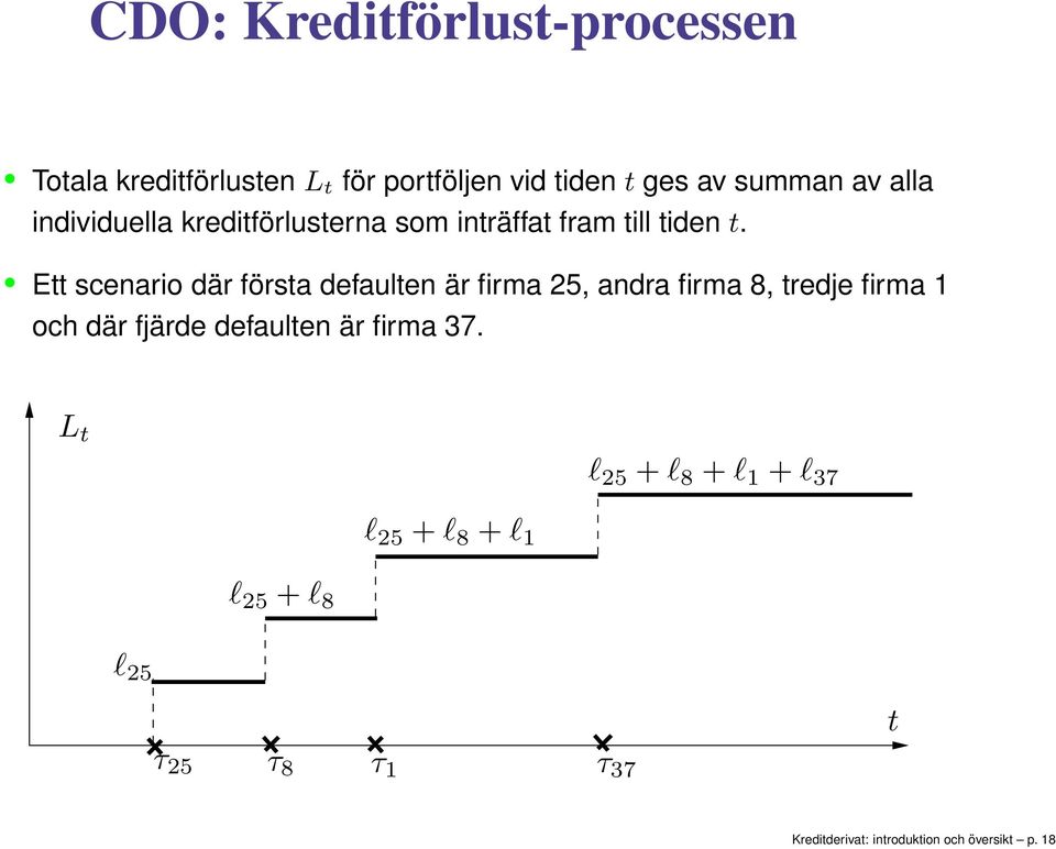 E scenario där försa defaulen är firma 25, andra firma 8, redje firma 1 och där fjärde