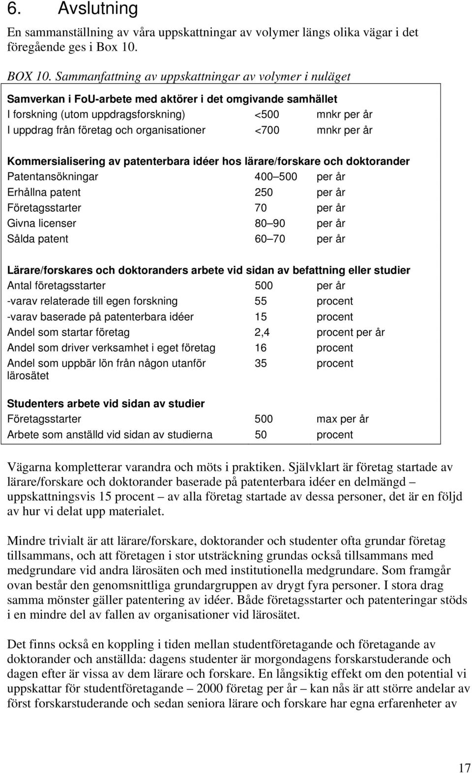 organisationer <700 mnkr per år Kommersialisering av patenterbara idéer hos lärare/forskare och doktorander Patentansökningar 400 500 per år Erhållna patent 250 per år Företagsstarter 70 per år Givna