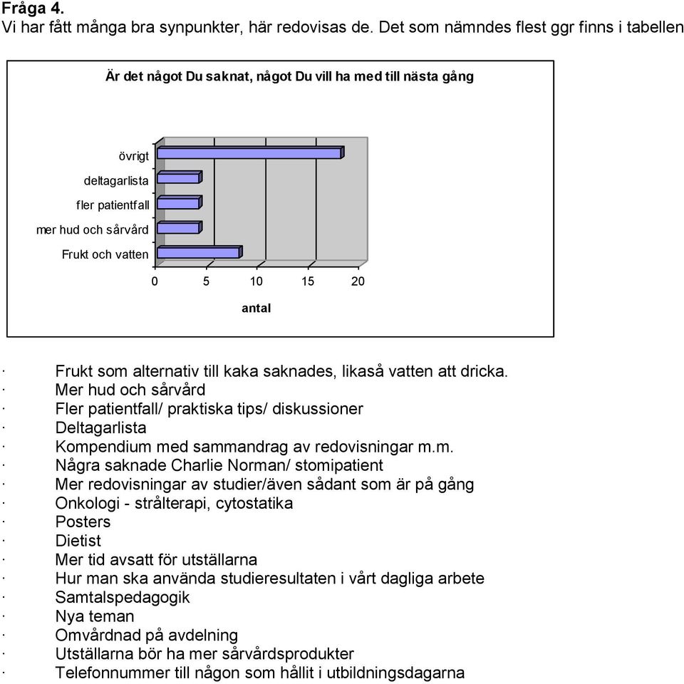 alternativ till kaka saknades, likaså vatten att dricka. Mer hud och sårvård Fler patientfall/ praktiska tips/ diskussioner Deltagarlista Komp