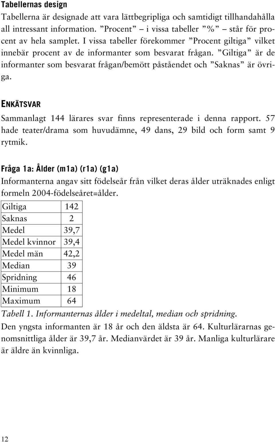 ENKÄTSVAR Sammanlagt 144 lärares svar finns representerade i denna rapport. 57 hade teater/drama som huvudämne, 49 dans, 29 bild och form samt 9 rytmik.