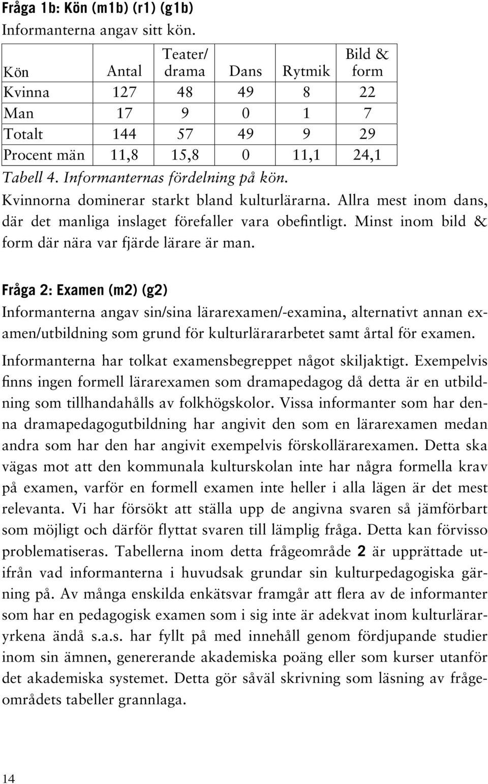 Allra mest inom dans, där det manliga inslaget förefaller vara obefintligt. Minst inom bild & form där nära var fjärde lärare är man.