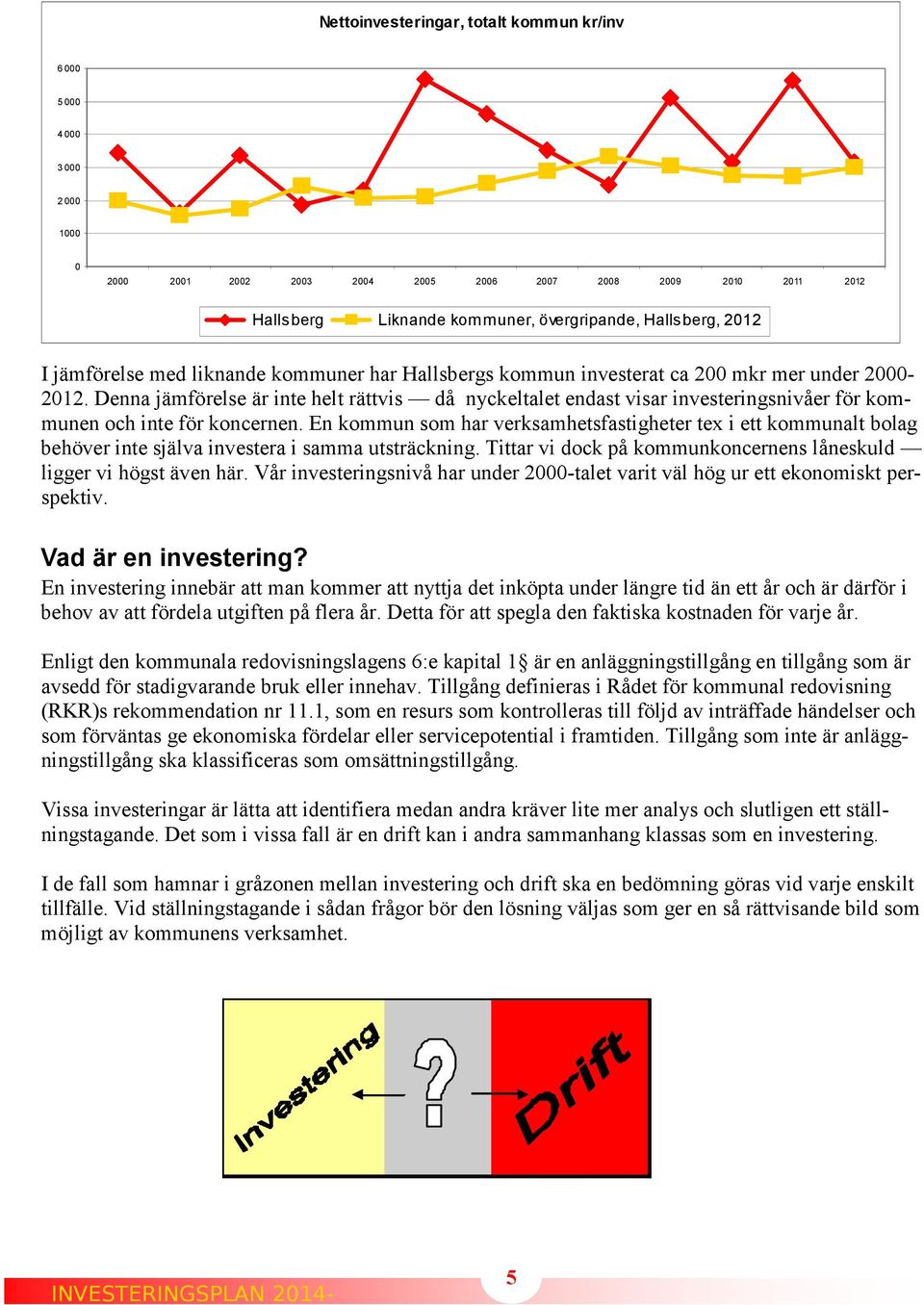 Denna jämförelse är inte helt rättvis då nyckeltalet endast visar investeringsnivåer för kommunen och inte för koncernen.