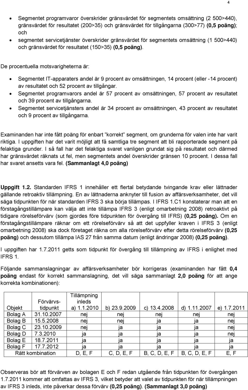 De procentuella motsvarigheterna är: Segmentet IT-apparaters andel är 9 procent av omsättningen, 14 procent (eller -14 procent) av resultatet och 52 procent av tillgångar.