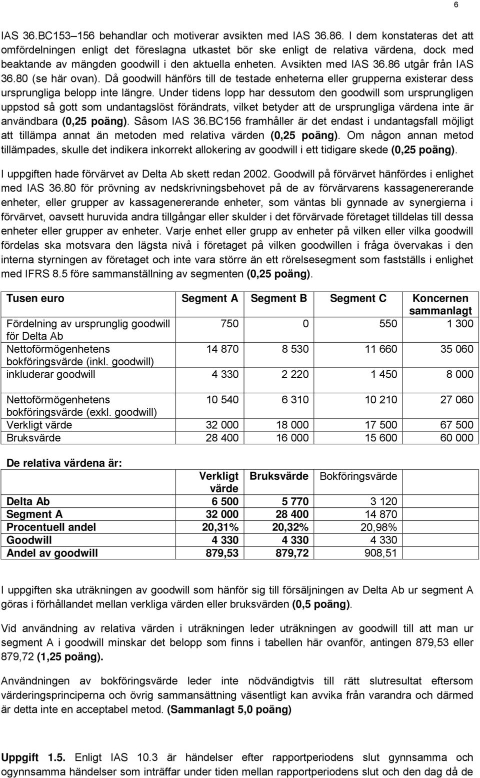 86 utgår från IAS 36.80 (se här ovan). Då goodwill hänförs till de testade enheterna eller grupperna existerar dess ursprungliga belopp inte längre.