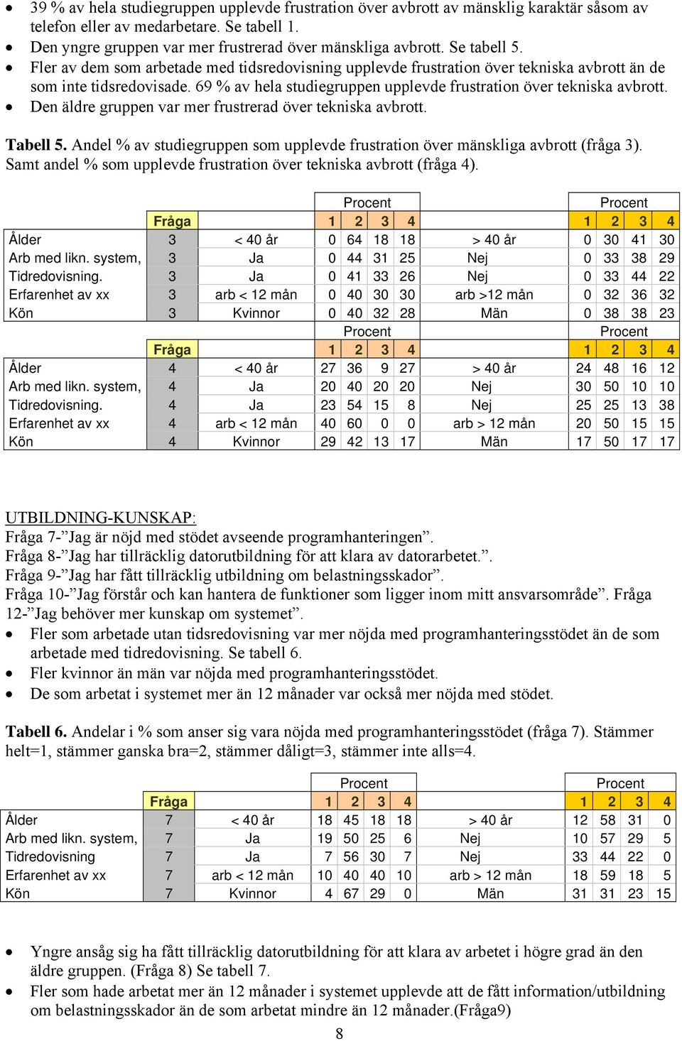 69 % av hela studiegruppen upplevde frustration över tekniska avbrott. Den äldre gruppen var mer frustrerad över tekniska avbrott. Tabell 5.