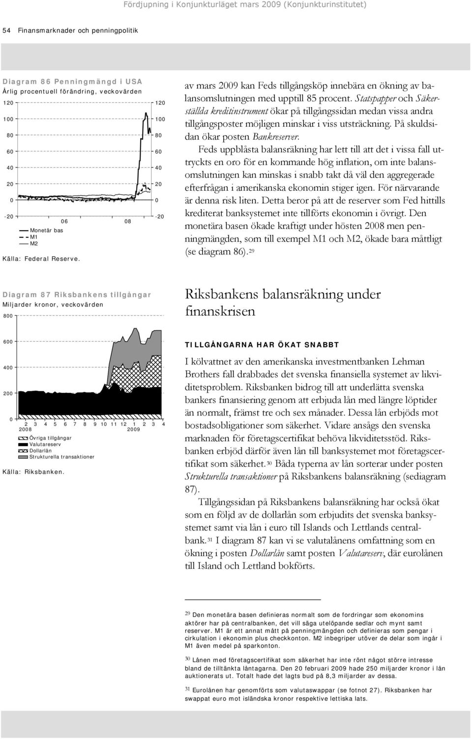 Statspapper och Säkerställda kreditinstrument ökar på tillgångssidan medan vissa andra tillgångsposter möjligen minskar i viss utsträckning. På skuldsidan ökar posten Bankreserver.