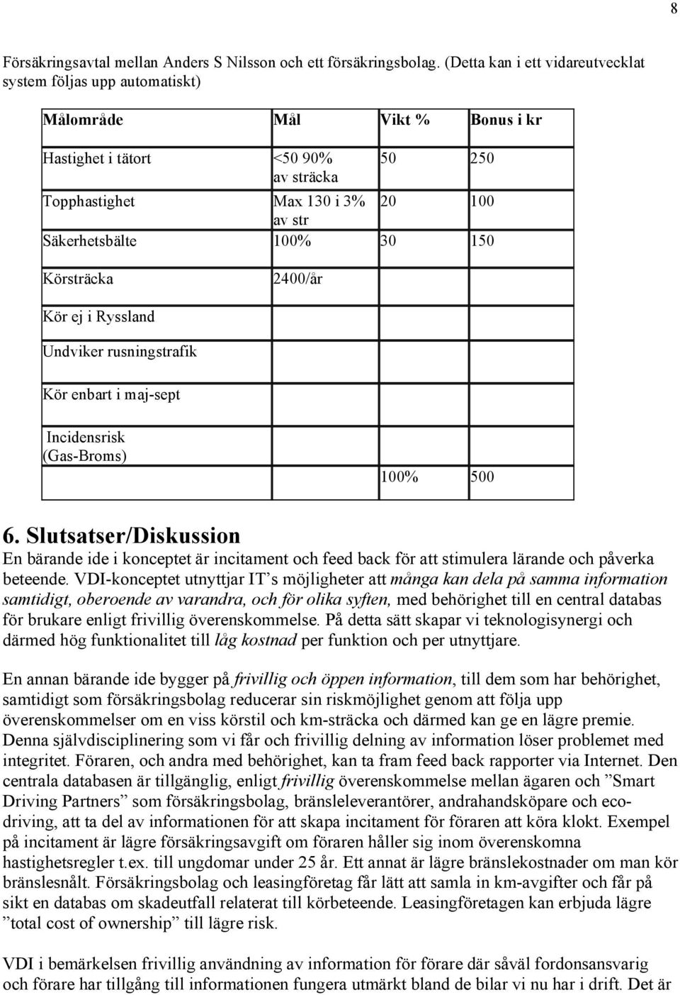 100% 30 150 Körsträcka 2400/år Kör ej i Ryssland Undviker rusningstrafik Kör enbart i maj-sept Incidensrisk (Gas-Broms) 100% 500 6.