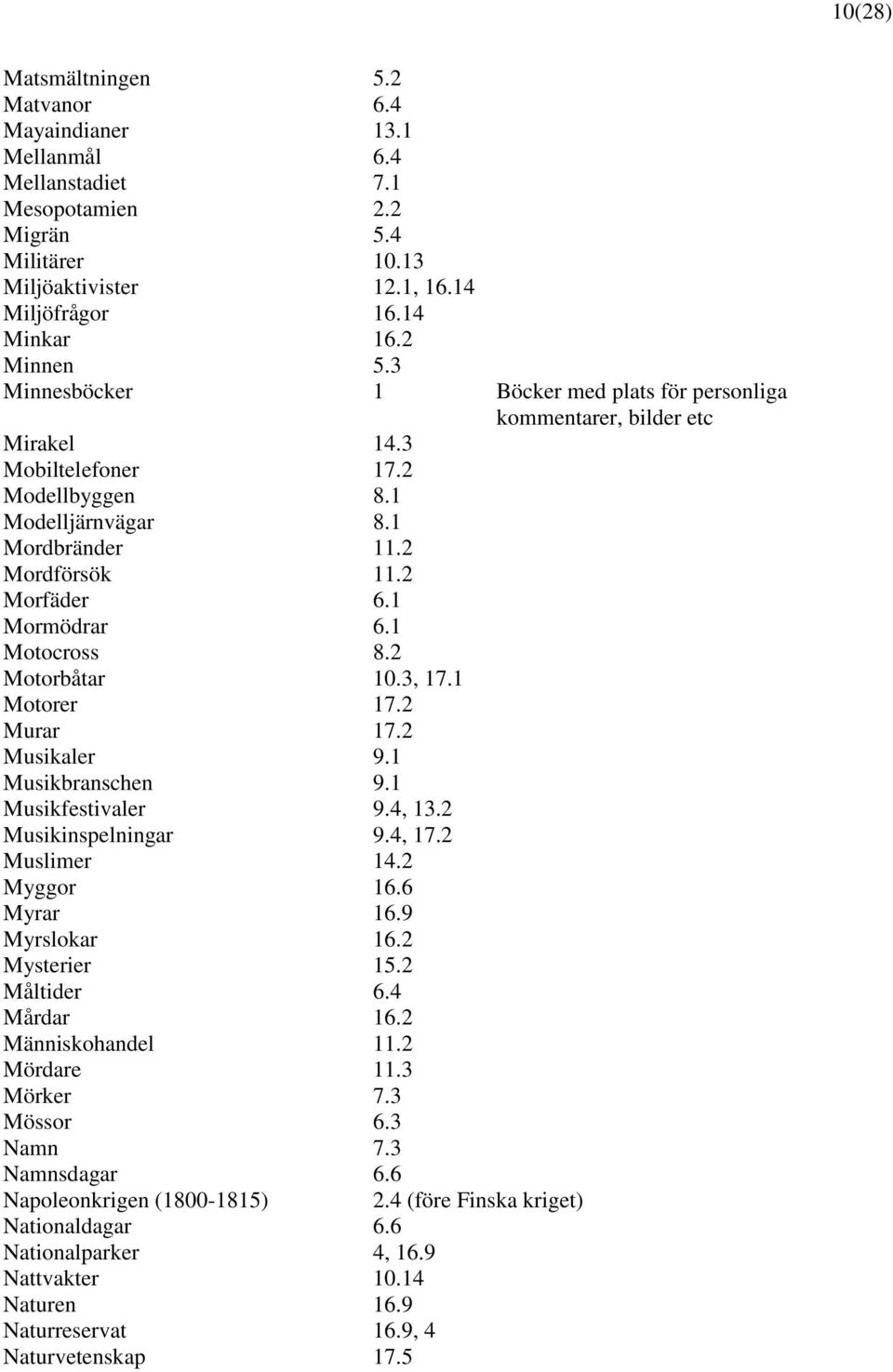 1 Mormödrar 6.1 Motocross 8.2 Motorbåtar 10.3, 17.1 Motorer 17.2 Murar 17.2 Musikaler 9.1 Musikbranschen 9.1 Musikfestivaler 9.4, 13.2 Musikinspelningar 9.4, 17.2 Muslimer 14.2 Myggor 16.6 Myrar 16.