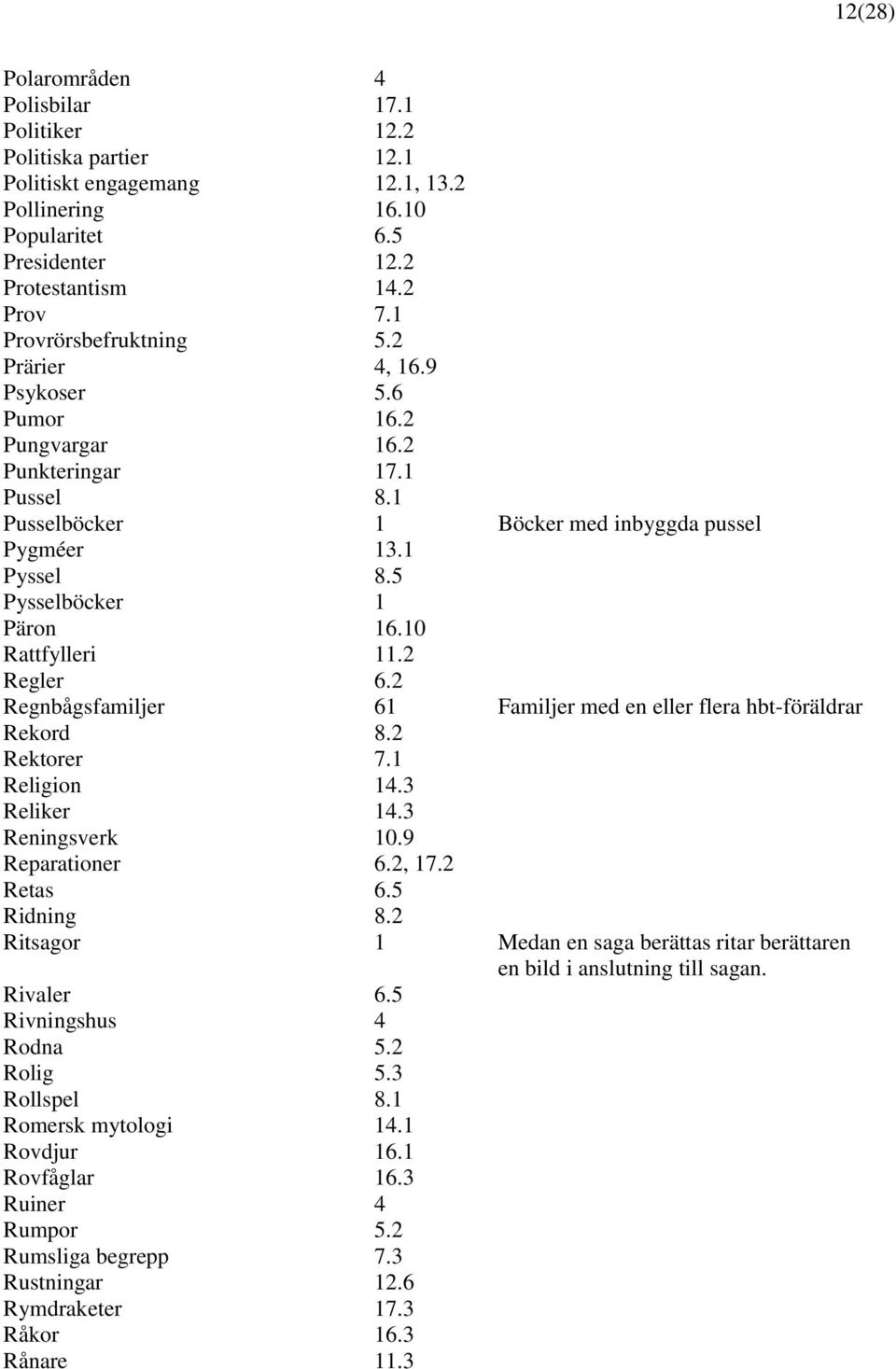 5 Pysselböcker 1 Päron 16.10 Rattfylleri 11.2 Regler 6.2 Regnbågsfamiljer 61 Familjer med en eller flera hbt-föräldrar Rekord 8.2 Rektorer 7.1 Religion 14.3 Reliker 14.3 Reningsverk 10.