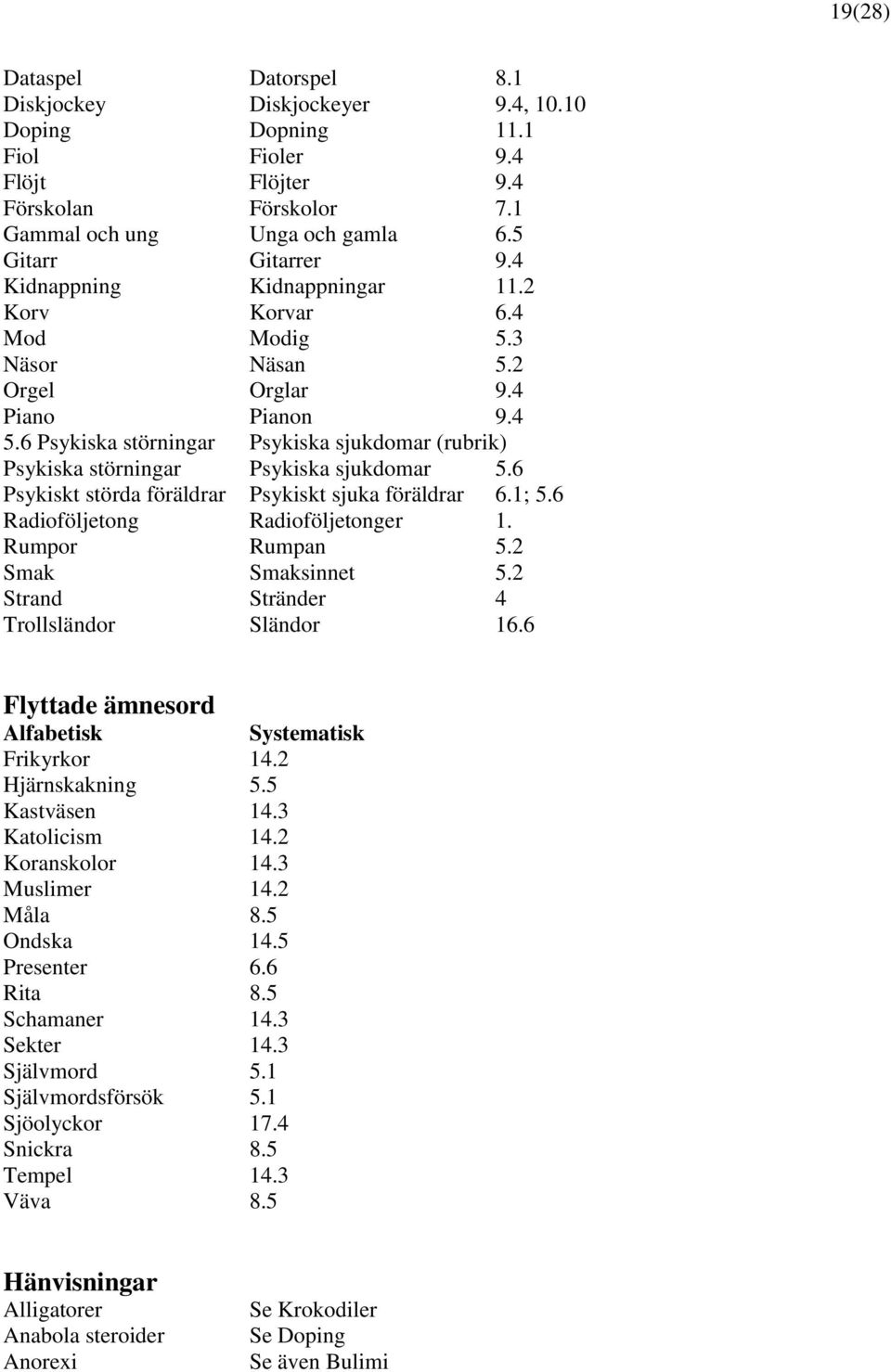 6 Psykiska störningar Psykiska sjukdomar (rubrik) Psykiska störningar Psykiska sjukdomar 5.6 Psykiskt störda föräldrar Psykiskt sjuka föräldrar 6.1; 5.6 Radioföljetong Radioföljetonger 1.