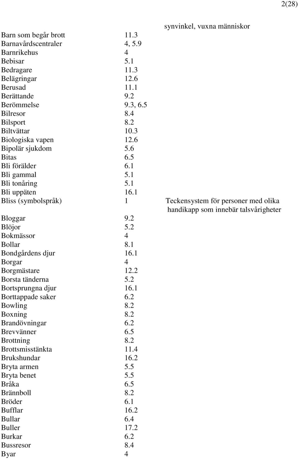 1 Bliss (symbolspråk) 1 Teckensystem för personer med olika handikapp som innebär talsvårigheter Bloggar 9.2 Blöjor 5.2 Bokmässor 4 Bollar 8.1 Bondgårdens djur 16.1 Borgar 4 Borgmästare 12.