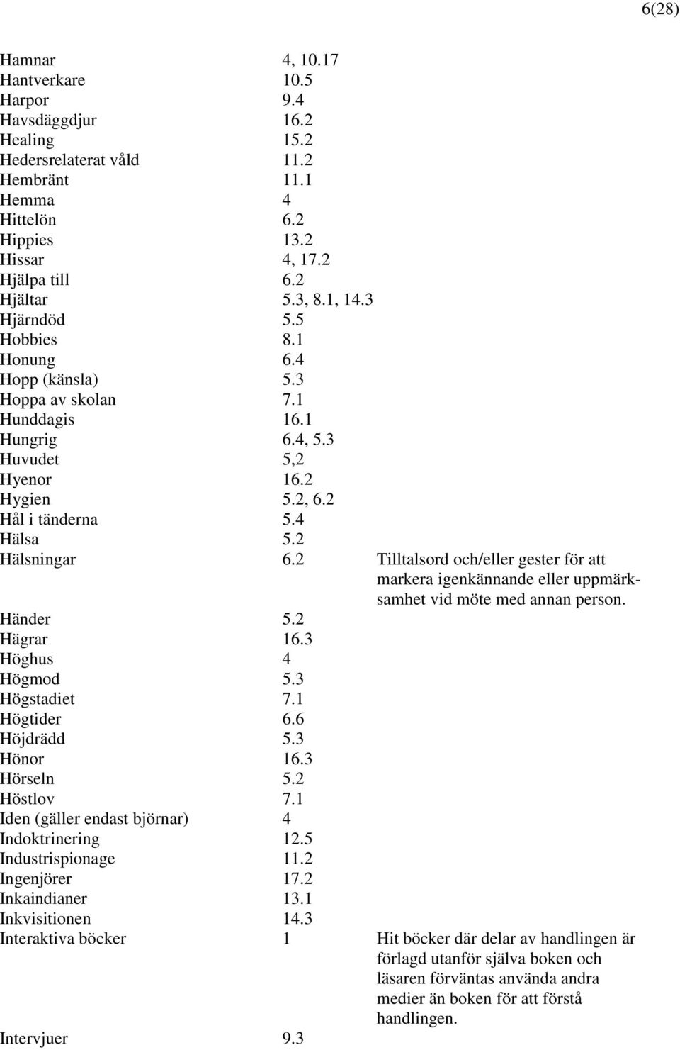 2 Tilltalsord och/eller gester för att markera igenkännande eller uppmärksamhet vid möte med annan person. Händer 5.2 Hägrar 16.3 Höghus 4 Högmod 5.3 Högstadiet 7.1 Högtider 6.6 Höjdrädd 5.3 Hönor 16.