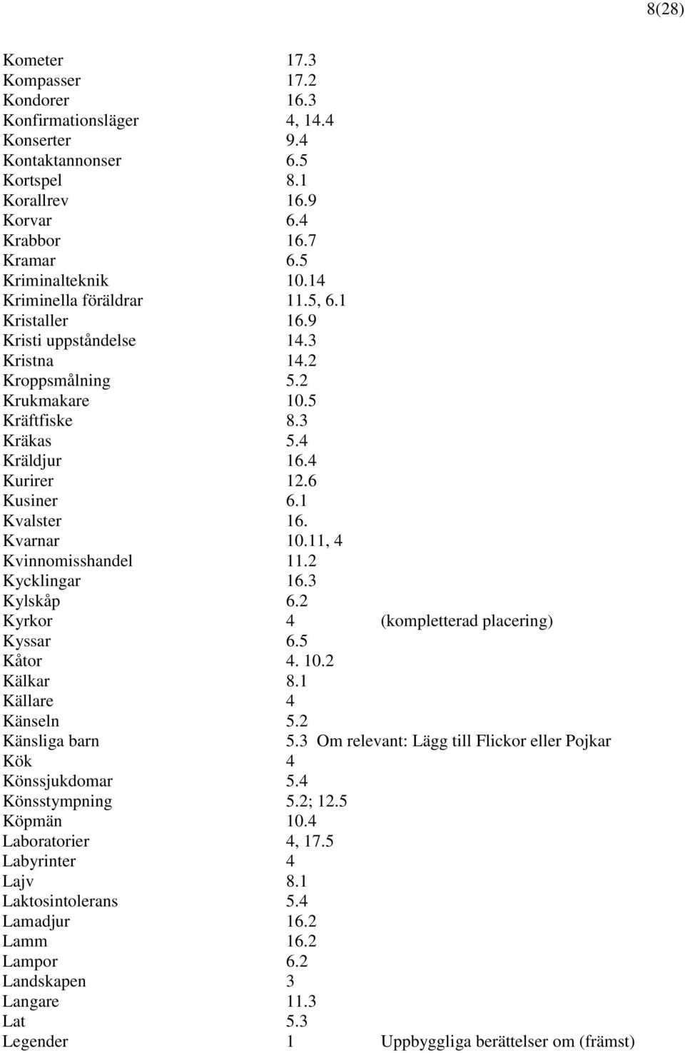 Kvarnar 10.11, 4 Kvinnomisshandel 11.2 Kycklingar 16.3 Kylskåp 6.2 Kyrkor 4 (kompletterad placering) Kyssar 6.5 Kåtor 4. 10.2 Kälkar 8.1 Källare 4 Känseln 5.2 Känsliga barn 5.