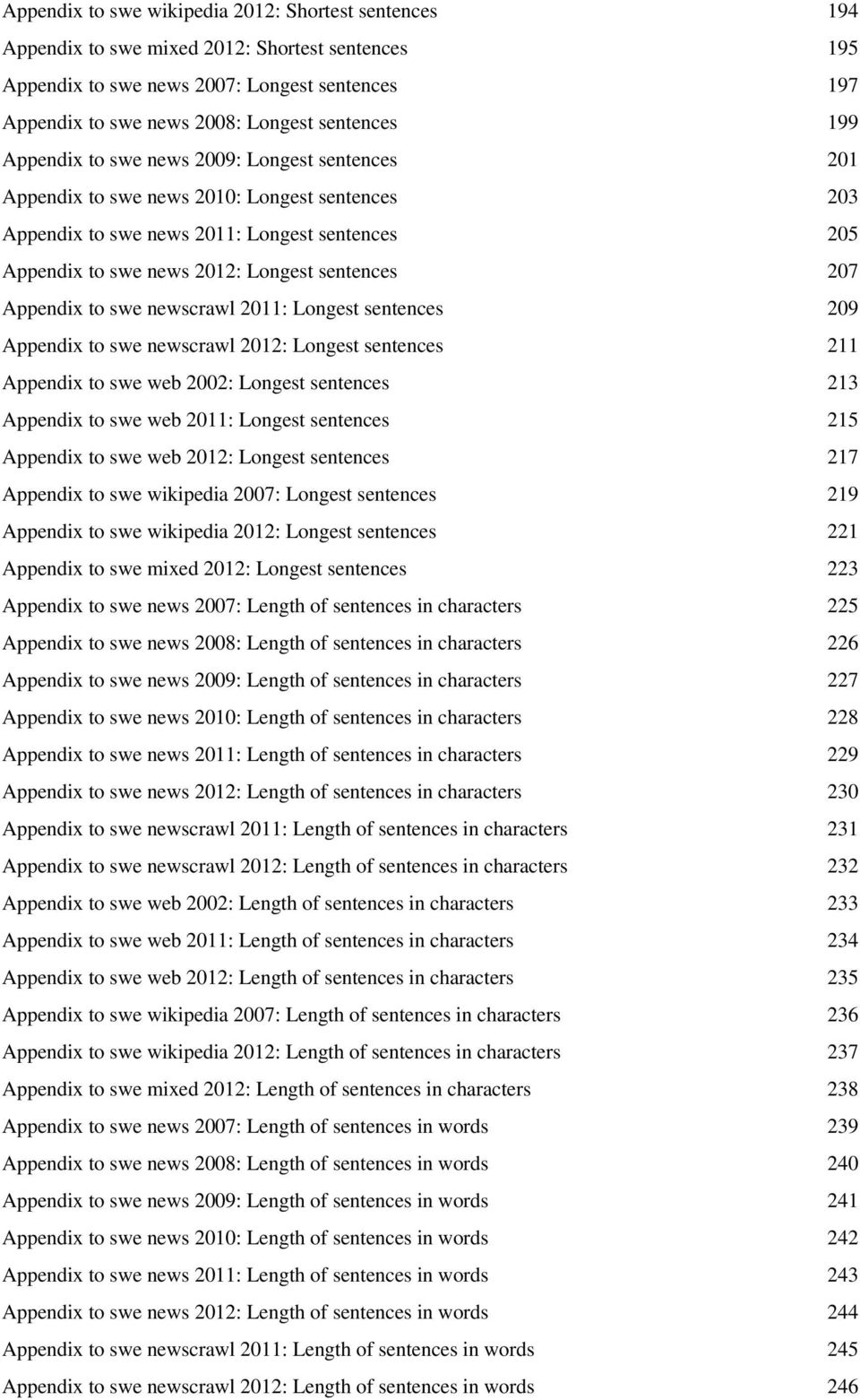 Appendix to swe newscrawl 2011: Longest sentences 209 Appendix to swe newscrawl 2012: Longest sentences 211 Appendix to swe web 2002: Longest sentences 213 Appendix to swe web 2011: Longest sentences