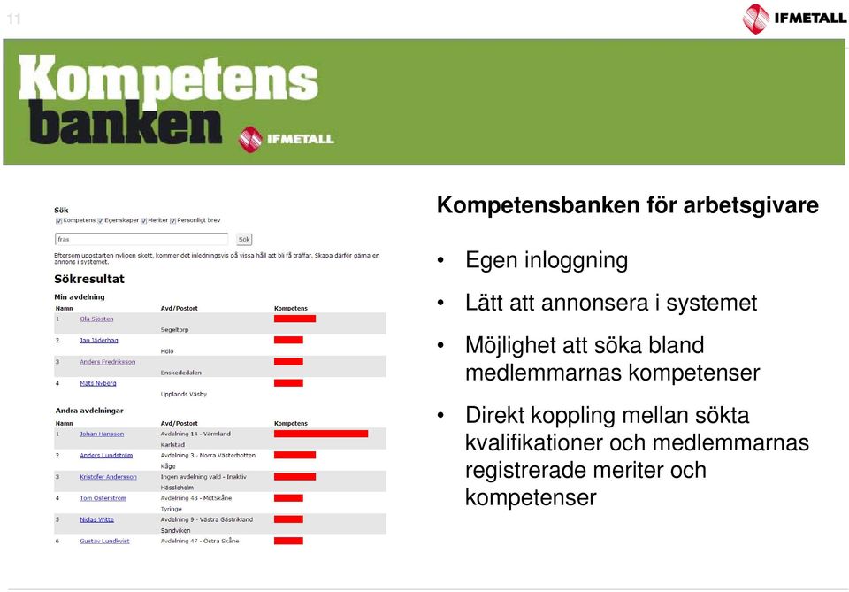 medlemmarnas kompetenser Direkt koppling mellan sökta