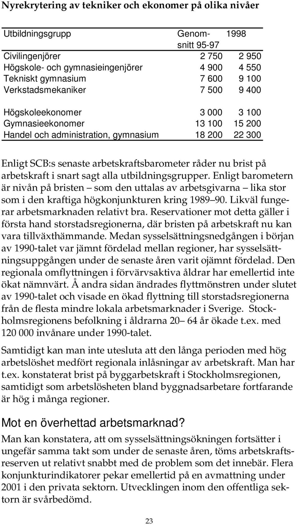 på arbetskraft i snart sagt alla utbildningsgrupper. Enligt barometern är nivån på bristen som den uttalas av arbetsgivarna lika stor som i den kraftiga högkonjunkturen kring 1989 90.