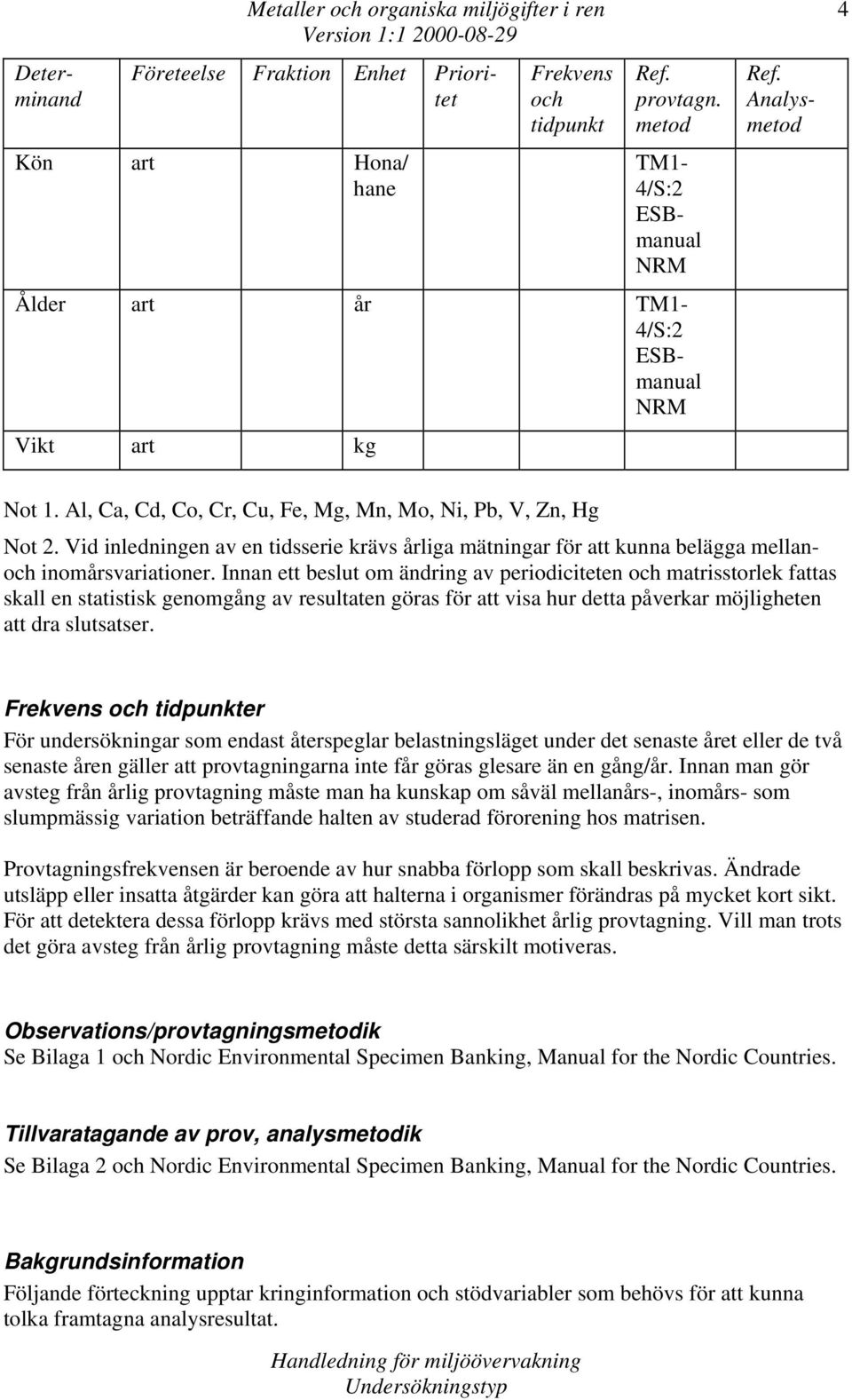 Vid inledningen av en tidsserie krävs årliga mätningar för att kunna belägga mellanoch inomårsvariationer.