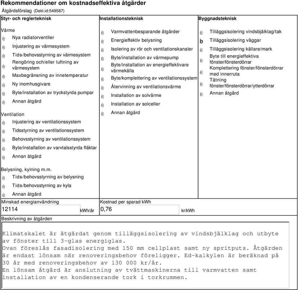 värmesystem Maxbegränsning av innetemperatur Ny inomhusgivare Byte/installation av tryckstyrda pumpar Ventilation Injustering av ventilationssystem Tidsstyrning av ventilationssystem Behovsstyrning