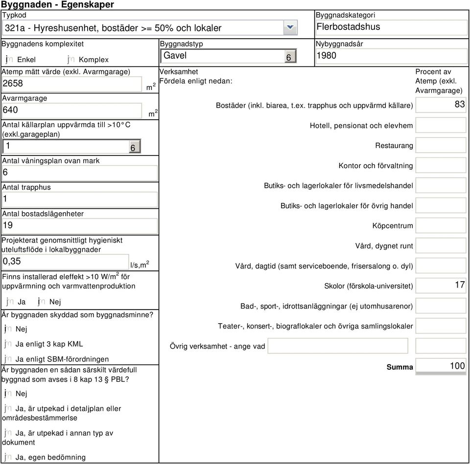 garageplan) 1 Antal våningsplan ovan mark Antal trapphus 1 Antal bostadslägenheter 19 Projekterat genomsnittligt hygieniskt uteluftsflöde i lokalbyggnader 0,35 l/s,m 2 Finns installerad eleffekt >10