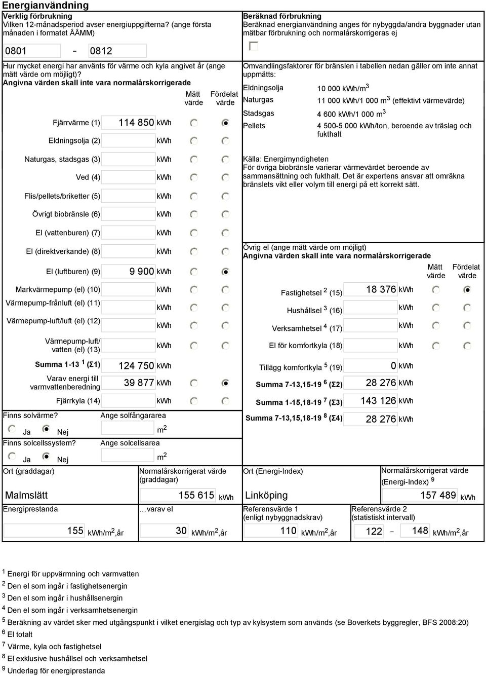 Angivna värden skall inte vara normalårskorrigerade Beräknad förbrukning Beräknad energianvändning anges för nybyggda/andra byggnader utan mätbar förbrukning och normalårskorrigeras ej