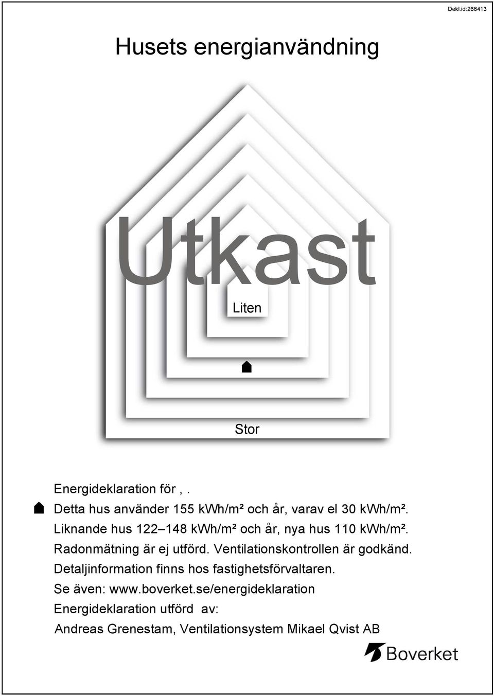 Liknande hus 122 148 kwh/m² och år, nya hus 110 kwh/m². Radonmätning är ej utförd.