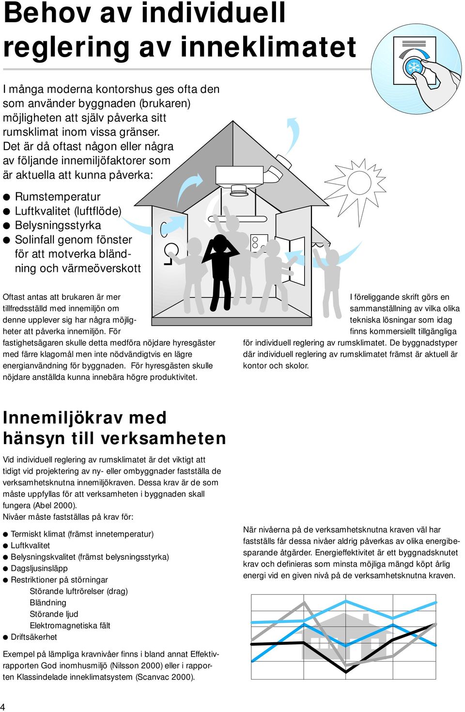 bländning och värmeöverskott Oftast antas att brukaren är mer tillfredsställd med innemiljön om denne upplever sig har några möjligheter att påverka innemiljön.