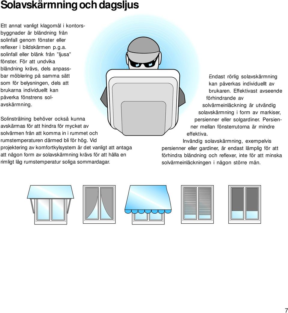 Solinstrålning behöver också kunna avskärmas för att hindra för mycket av solvärmen från att komma in i rummet och rumstemperaturen därmed bli för hög.