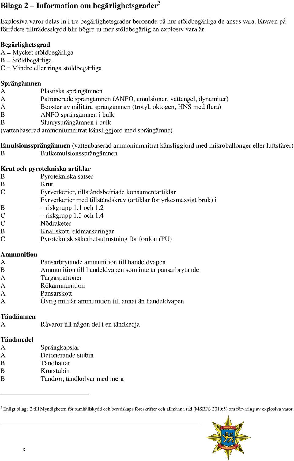 egärlighetsgrad = Mycket stöldbegärliga = Stöldbegärliga C = Mindre eller ringa stöldbegärliga Sprängämnen Plastiska sprängämnen Patronerade sprängämnen (NFO, emulsioner, vattengel, dynamiter) ooster