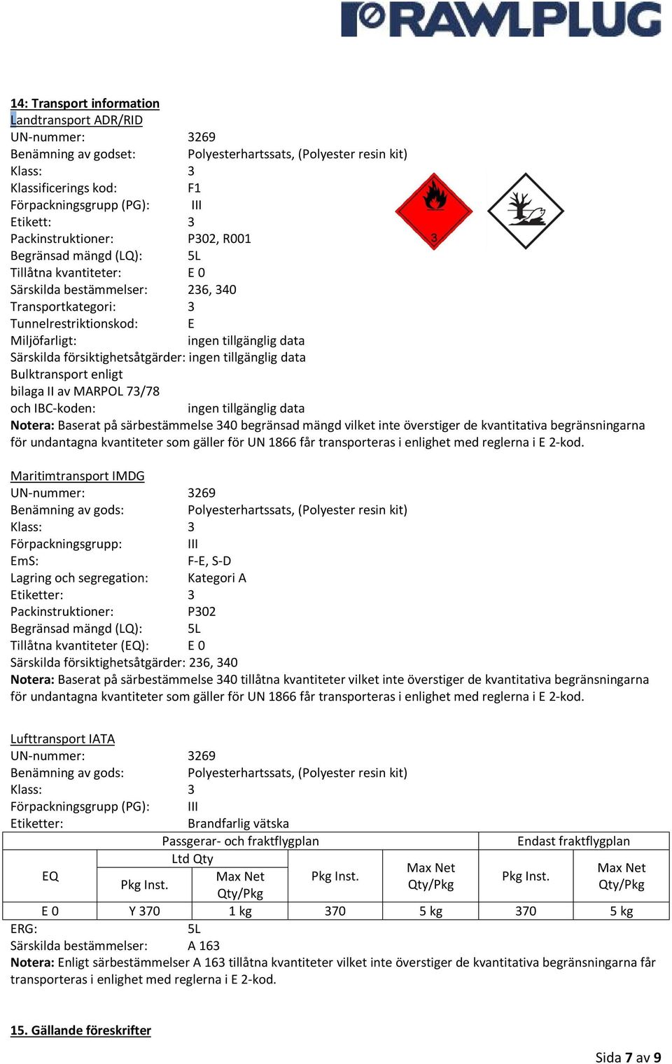 försiktighetsåtgärder: Bulktransport enligt bilaga II av MARPOL 73/78 och IBC-koden: Notera: Baserat på särbestämmelse 340 begränsad mängd vilket inte överstiger de kvantitativa begränsningarna för