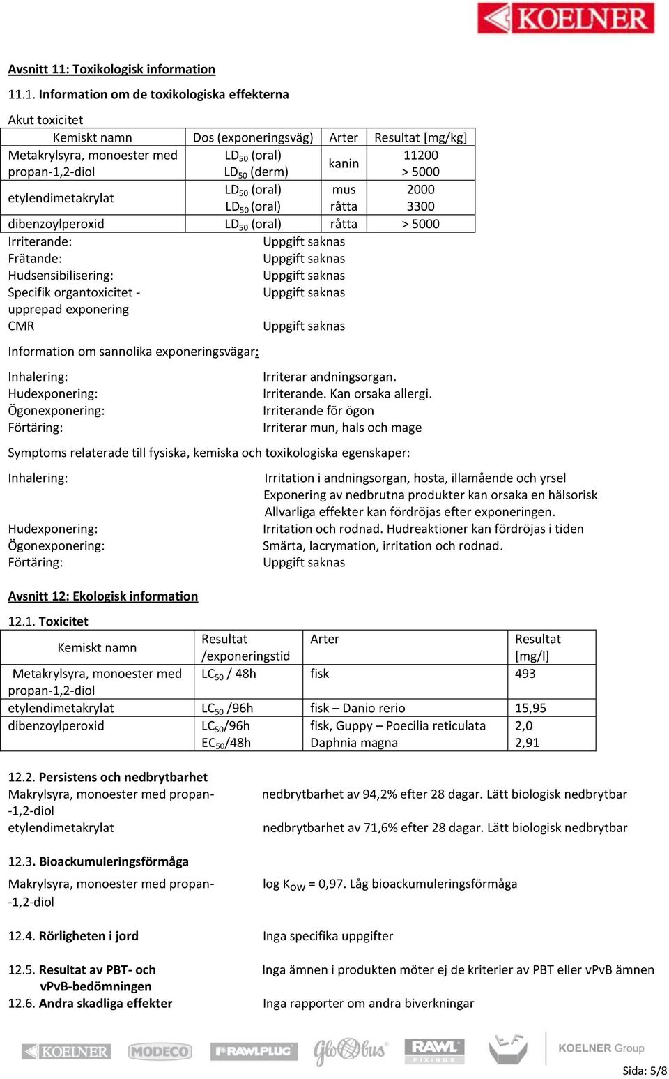 .1. Information om de toxikologiska effekterna Akut toxicitet Kemiskt namn Dos (exponeringsväg) Arter Resultat [mg/kg] Metakrylsyra, monoester med LD 50 (oral) 11200 kanin propan-1,2-diol LD 50