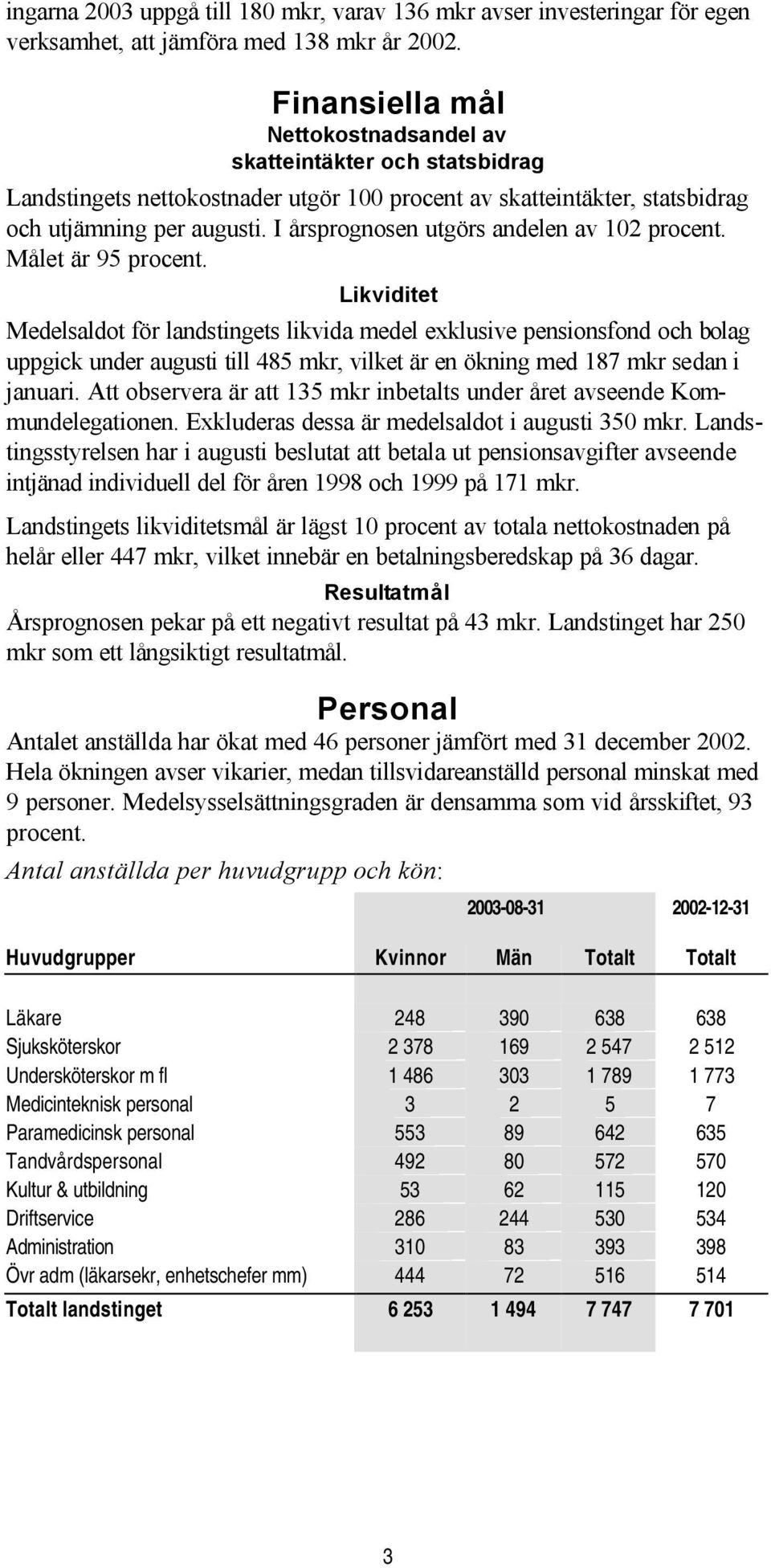 I årsprognosen utgörs andelen av 102 procent. Målet är 95 procent.