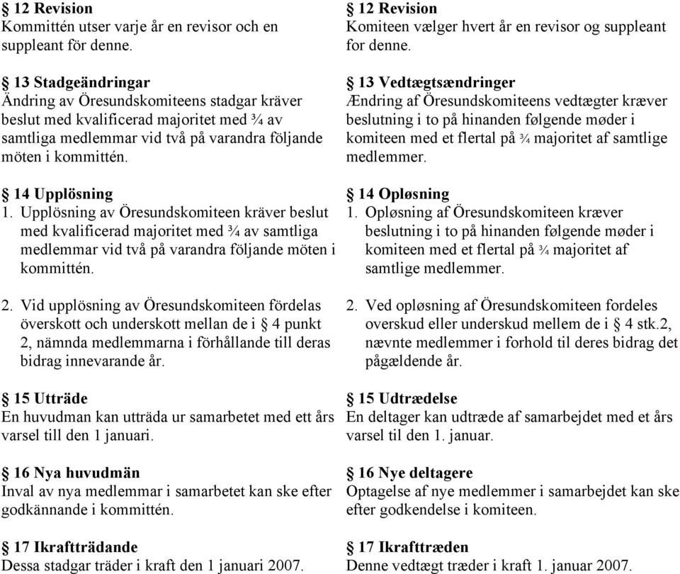 12 Revision Komiteen vælger hvert år en revisor og suppleant for denne.