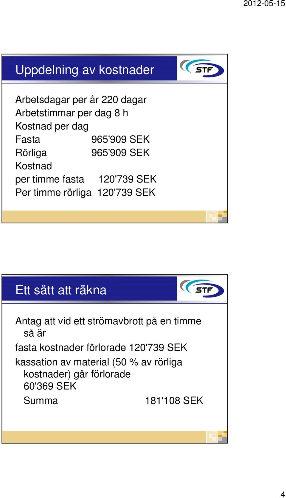 SEK Ett sätt att räkna Antag att vid ett strömavbrott på en timme så åär fasta kostnader förlorade