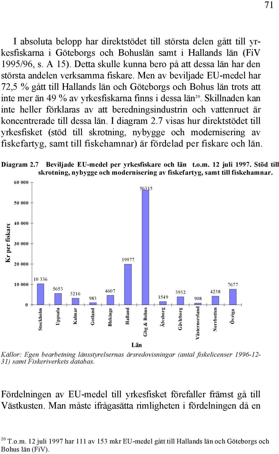 Men av beviljade EU-medel har 72,5 % gått till Hallands län och Göteborgs och Bohus län trots att inte mer än 49 % av yrkesfiskarna finns i dessa län 20.